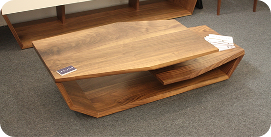 What Makes It Different?